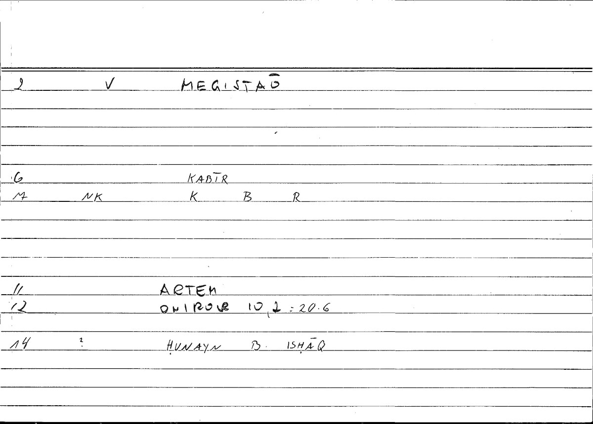 Filecard Artem.Onirocr.10563