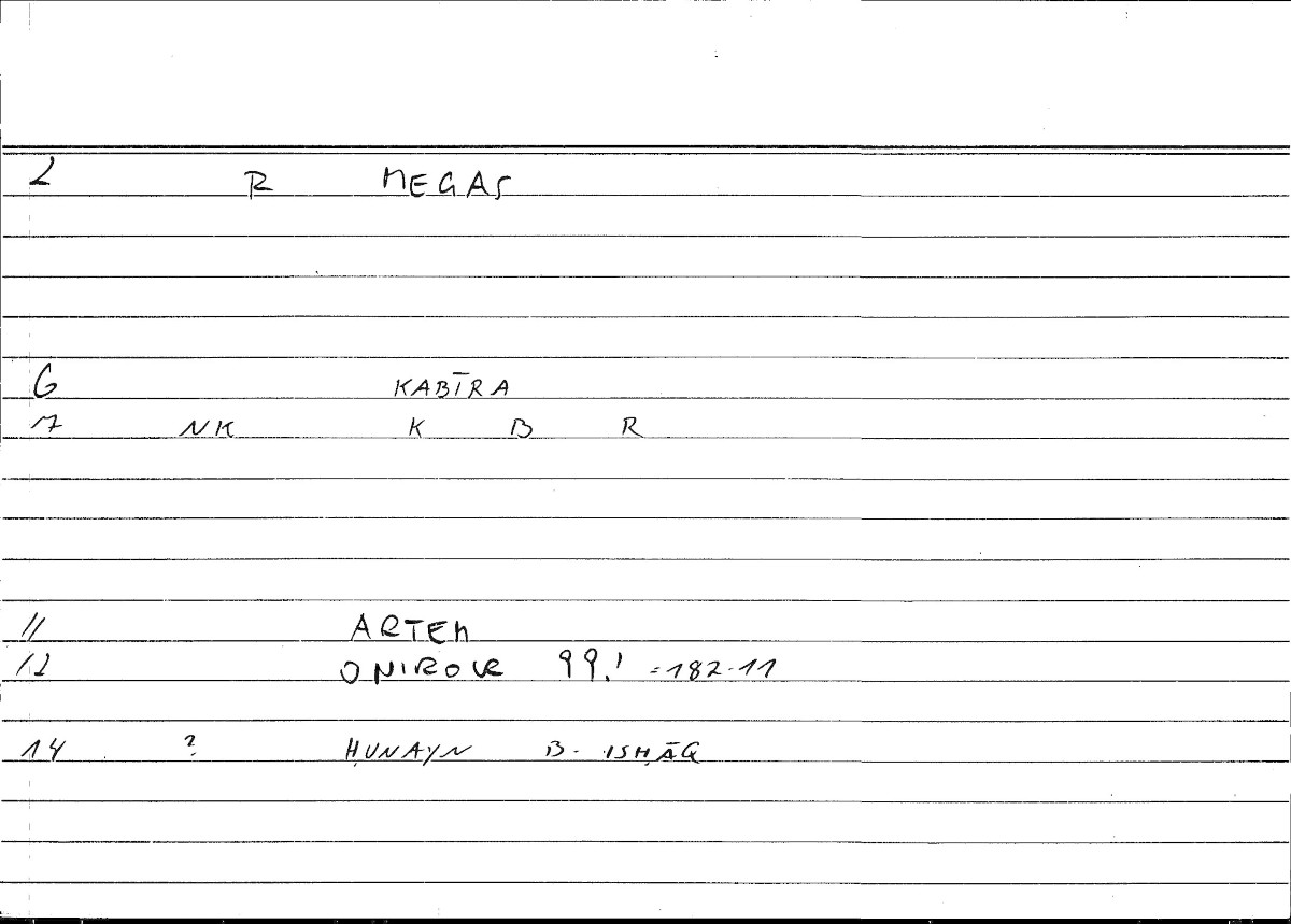 Filecard Artem.Onirocr.10571
