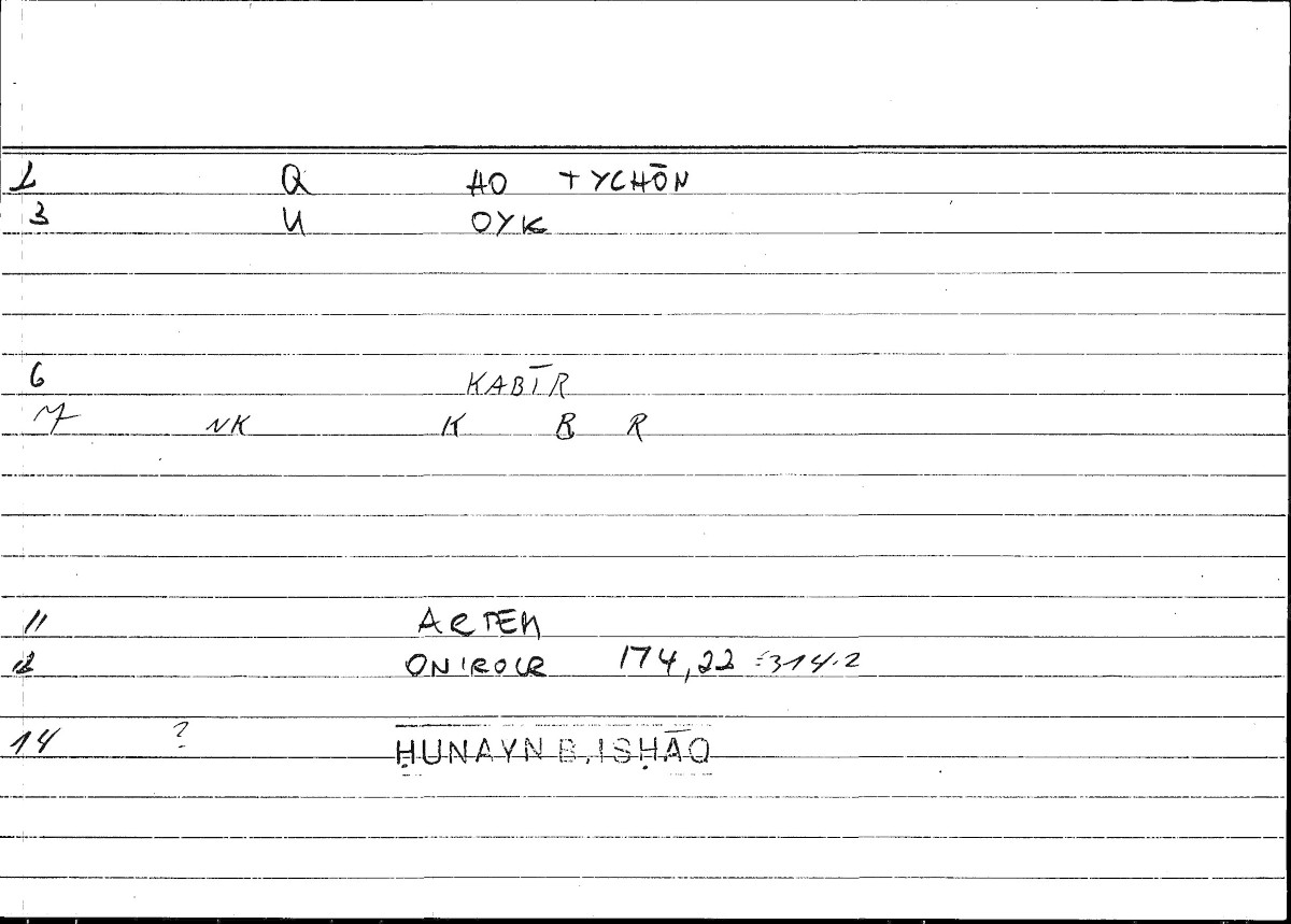 Filecard Artem.Onirocr.10572
