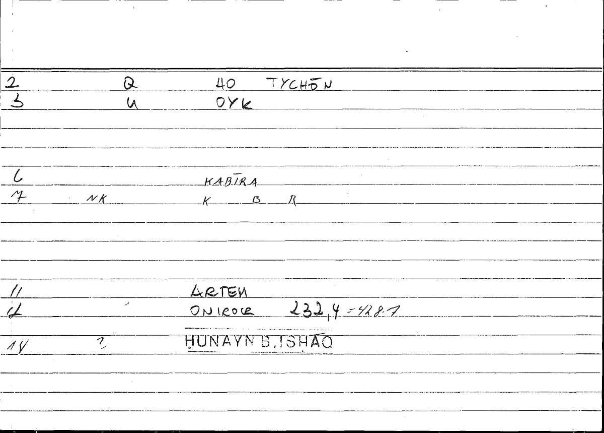 Filecard Artem.Onirocr.10573