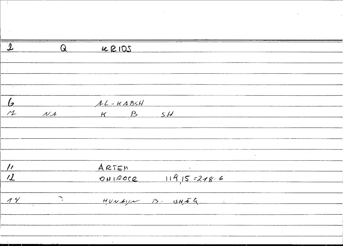 Filecard Artem.Onirocr.10584
