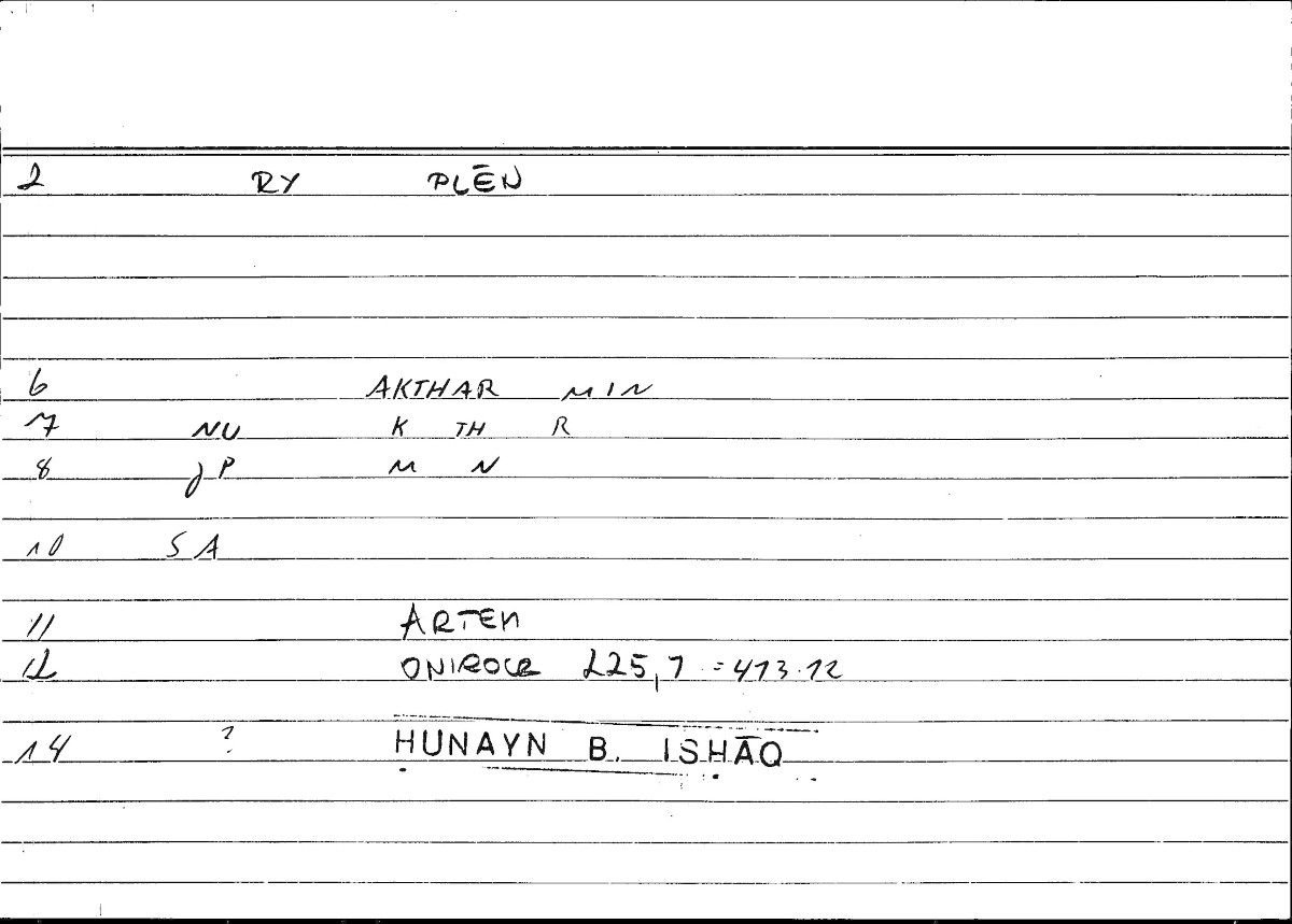 Filecard Artem.Onirocr.10687
