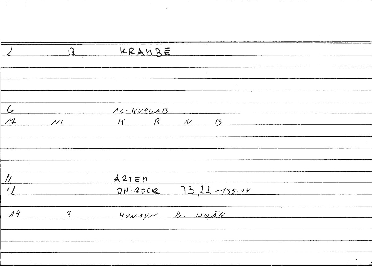 Filecard Artem.Onirocr.10782