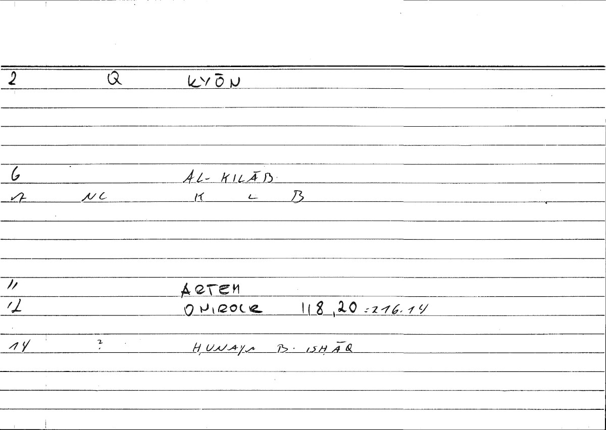 Filecard Artem.Onirocr.10889