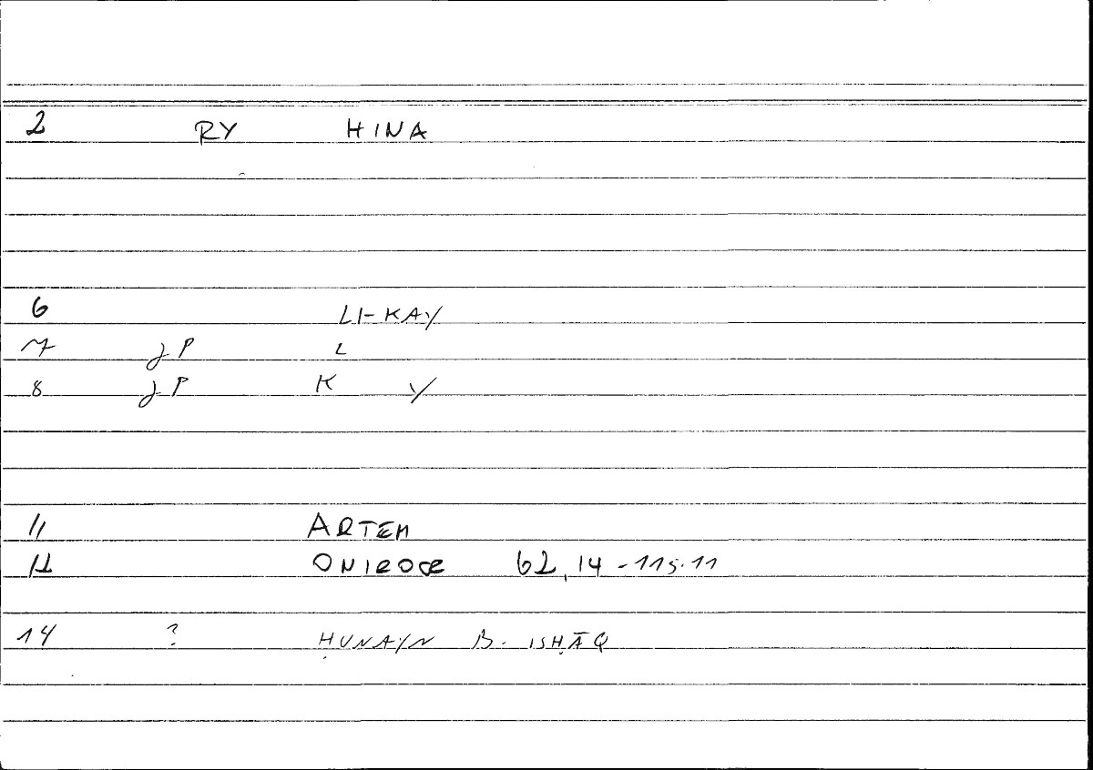 Filecard Artem.Onirocr.11170