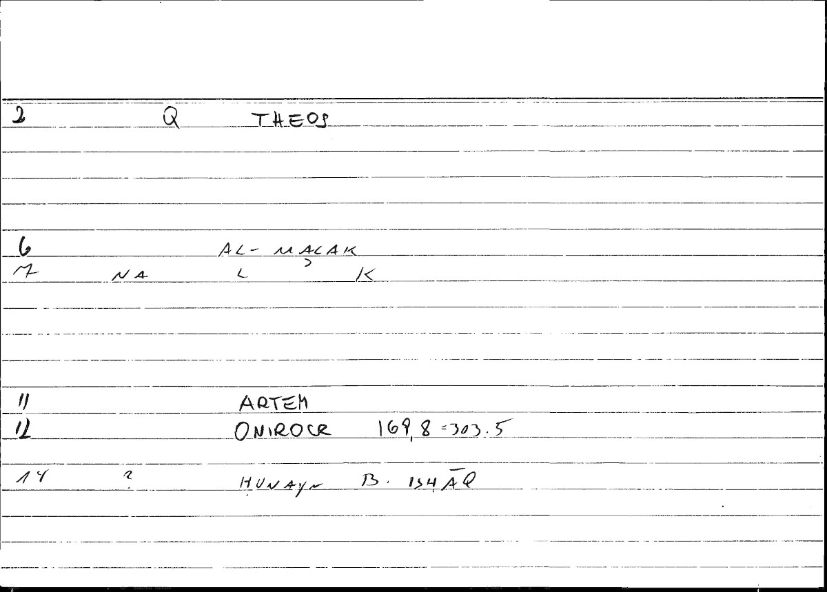 Filecard Artem.Onirocr.11319