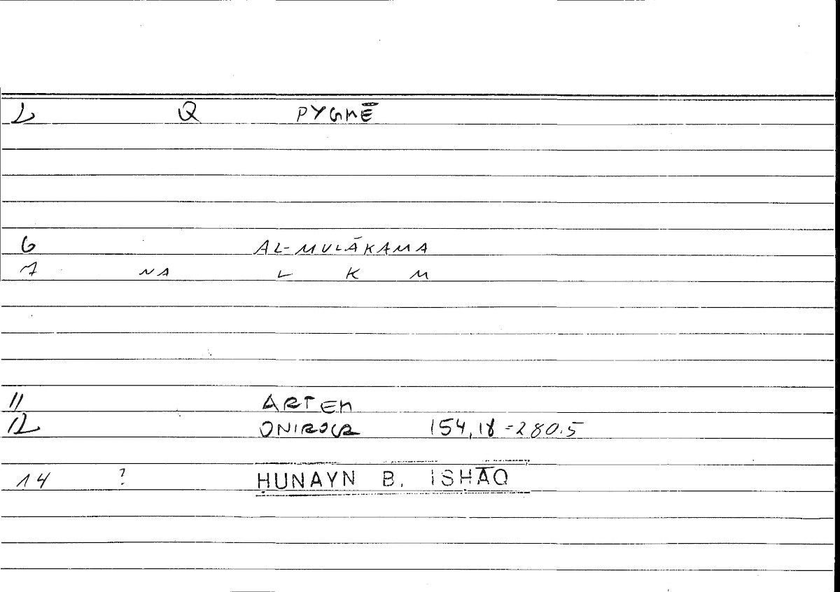 Filecard Artem.Onirocr.11462