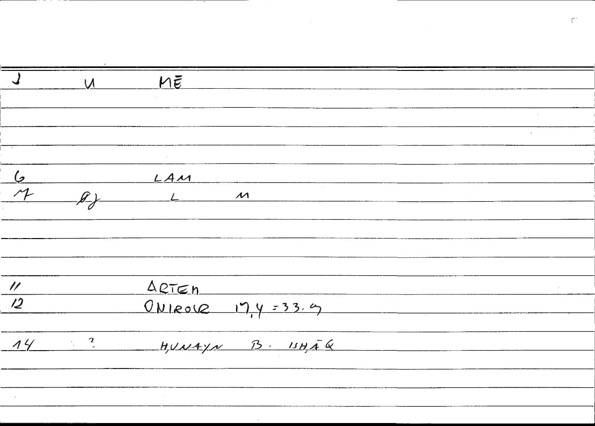 Filecard Artem.Onirocr.11482