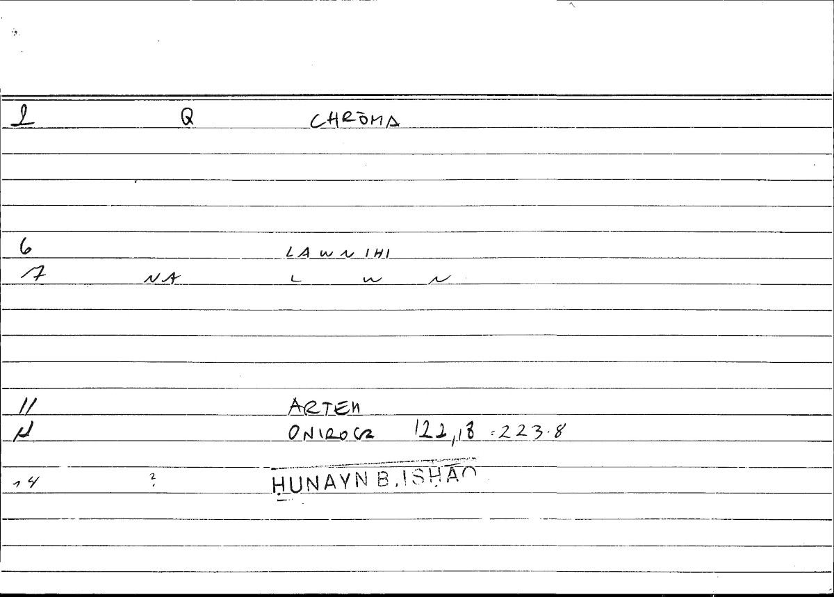 Filecard Artem.Onirocr.11520