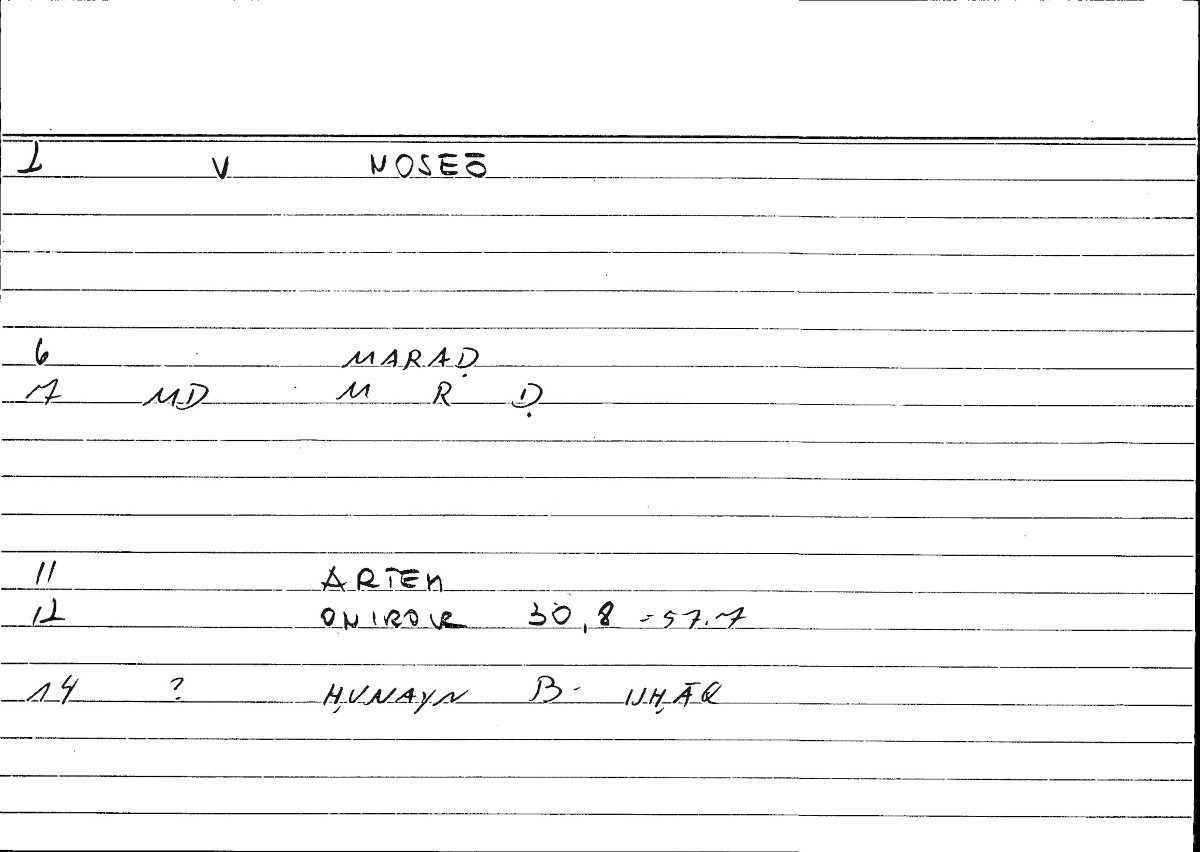 Filecard Artem.Onirocr.11968
