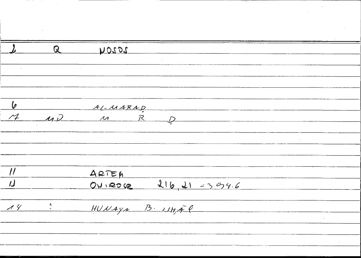 Filecard Artem.Onirocr.11986
