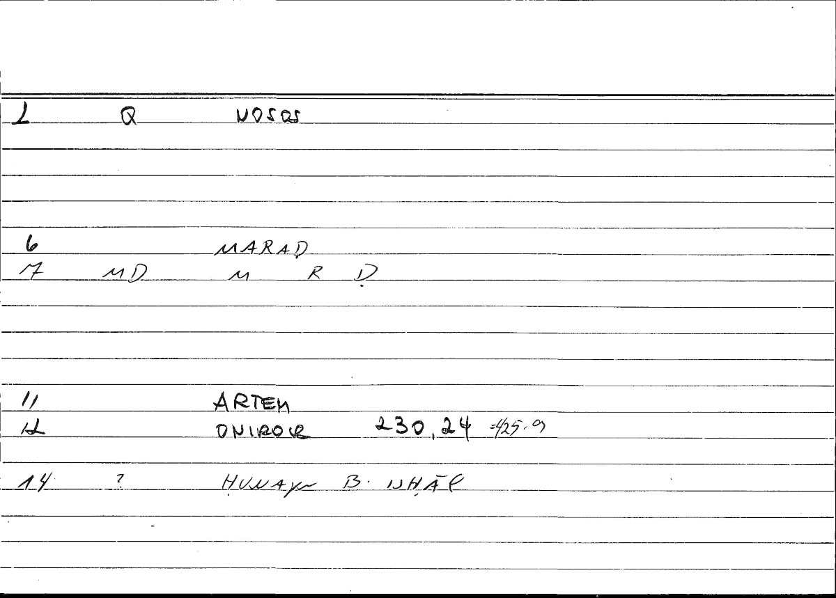 Filecard Artem.Onirocr.11988