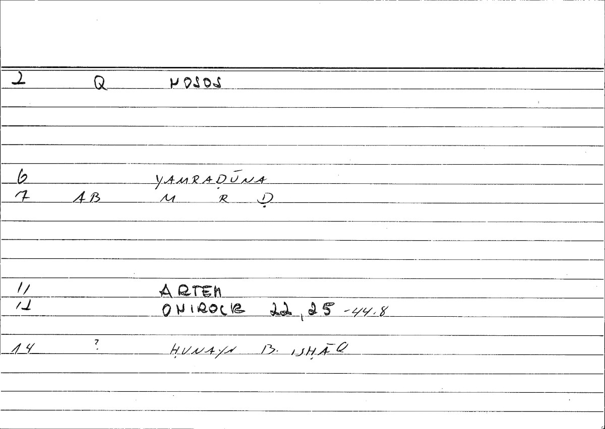 Filecard Artem.Onirocr.11991