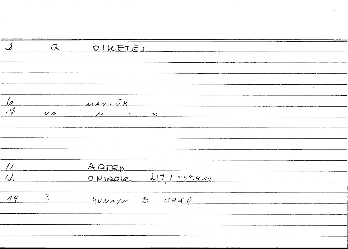Filecard Artem.Onirocr.12194