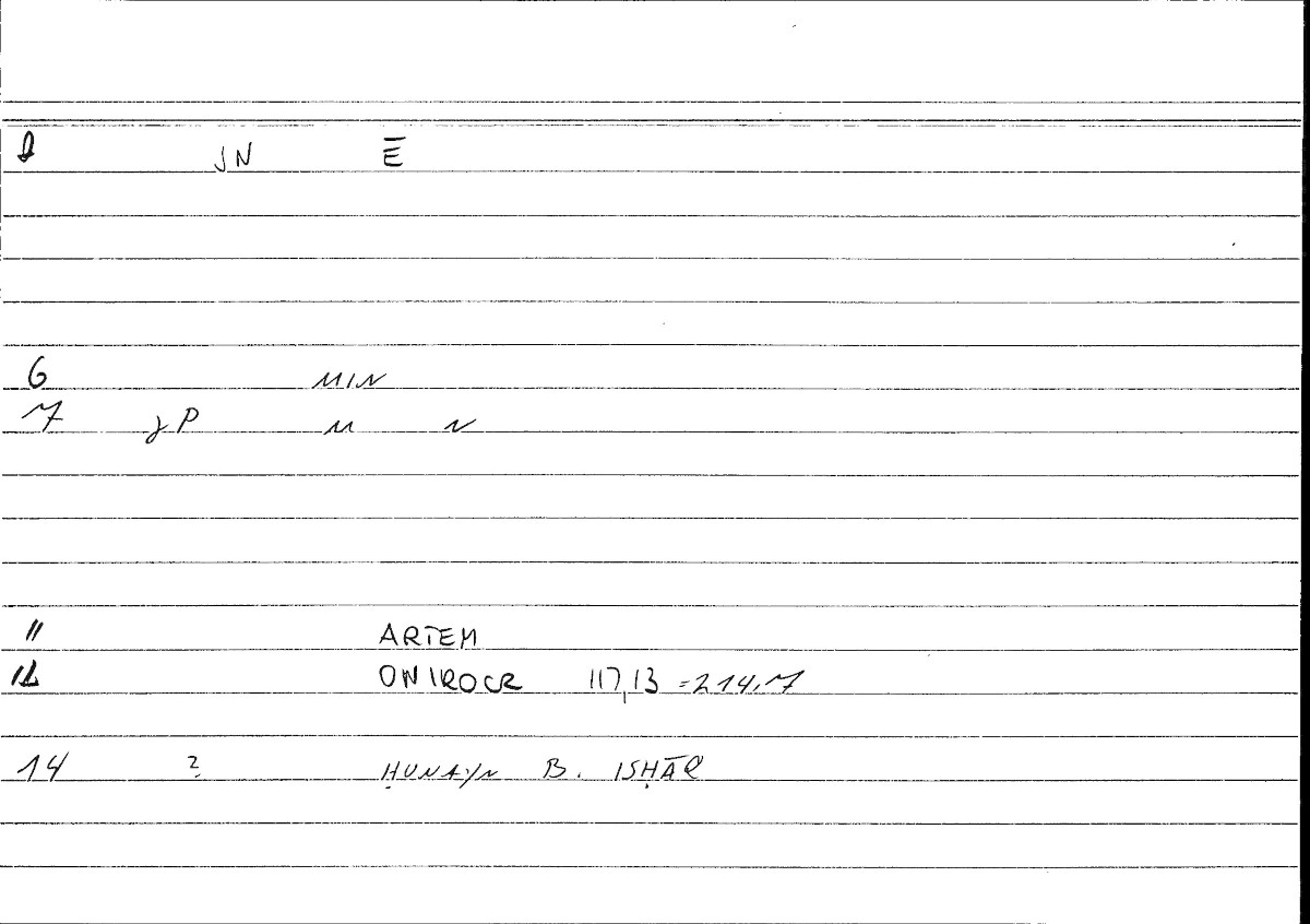 Filecard Artem.Onirocr.12261