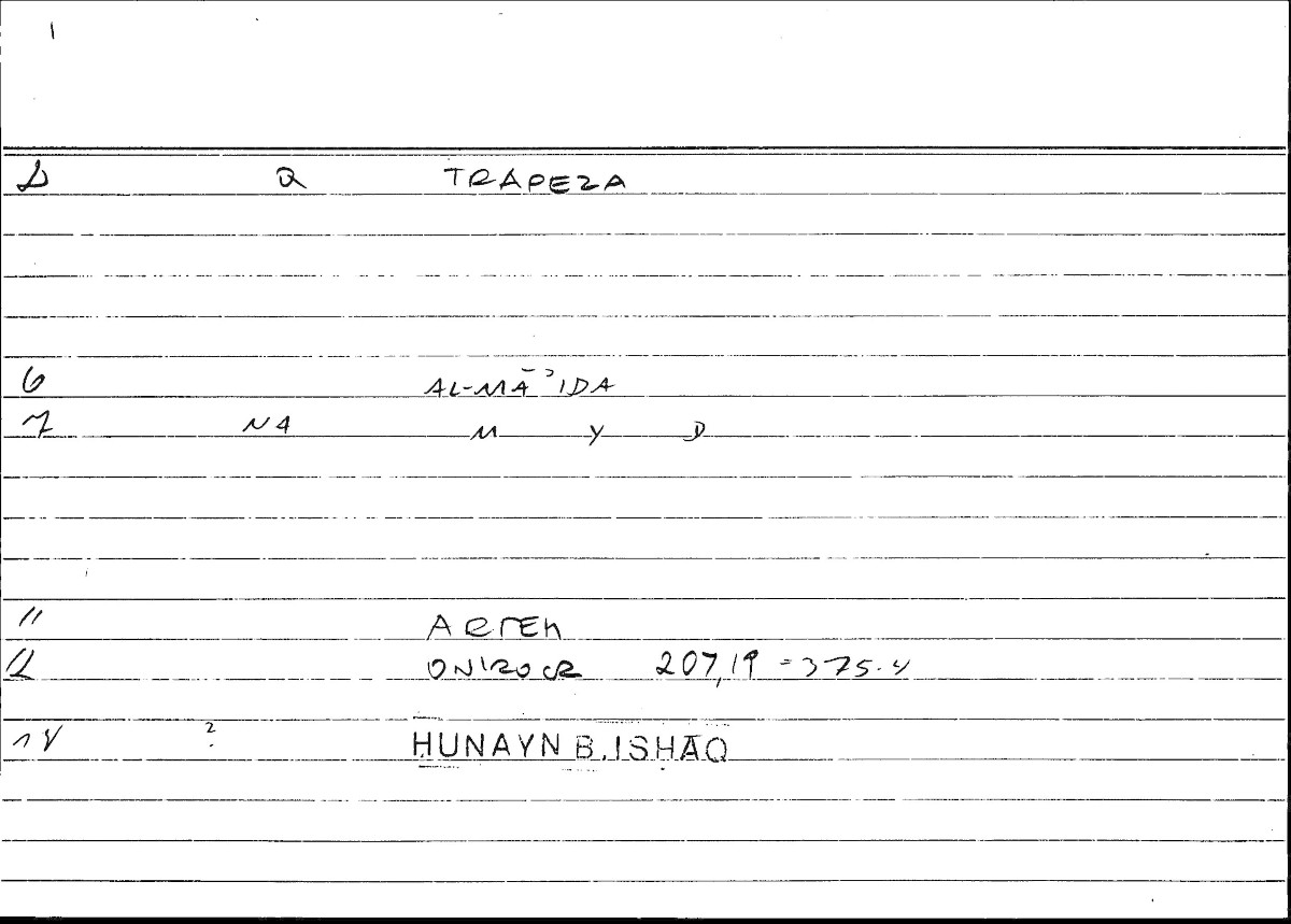 Filecard Artem.Onirocr.12418