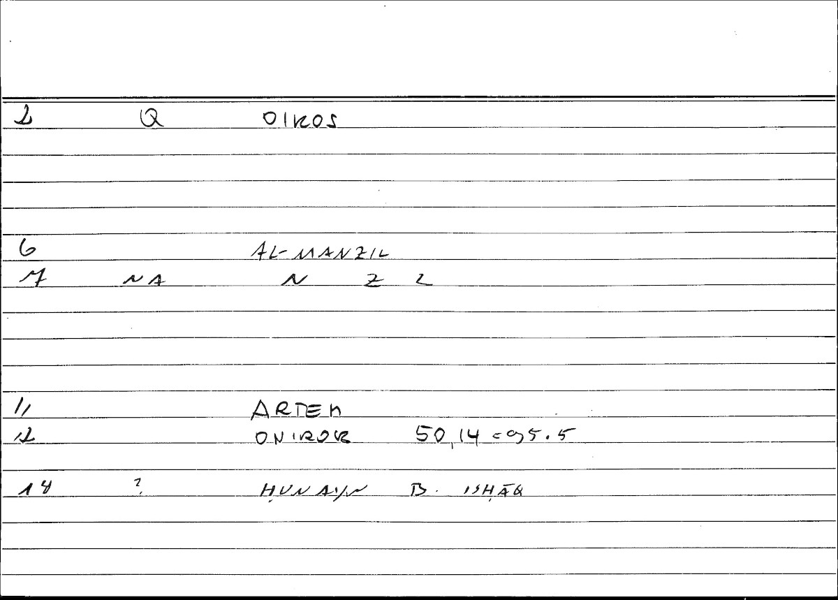 Filecard Artem.Onirocr.12571