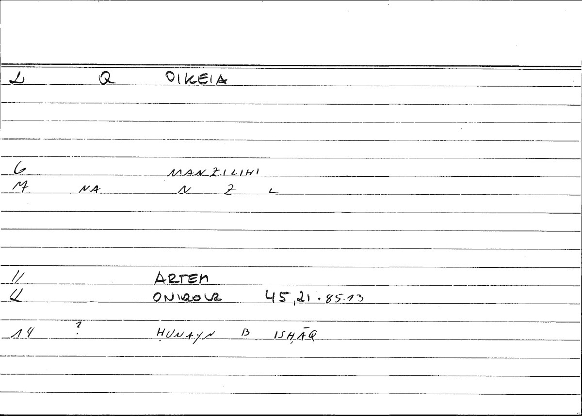 Filecard Artem.Onirocr.12579