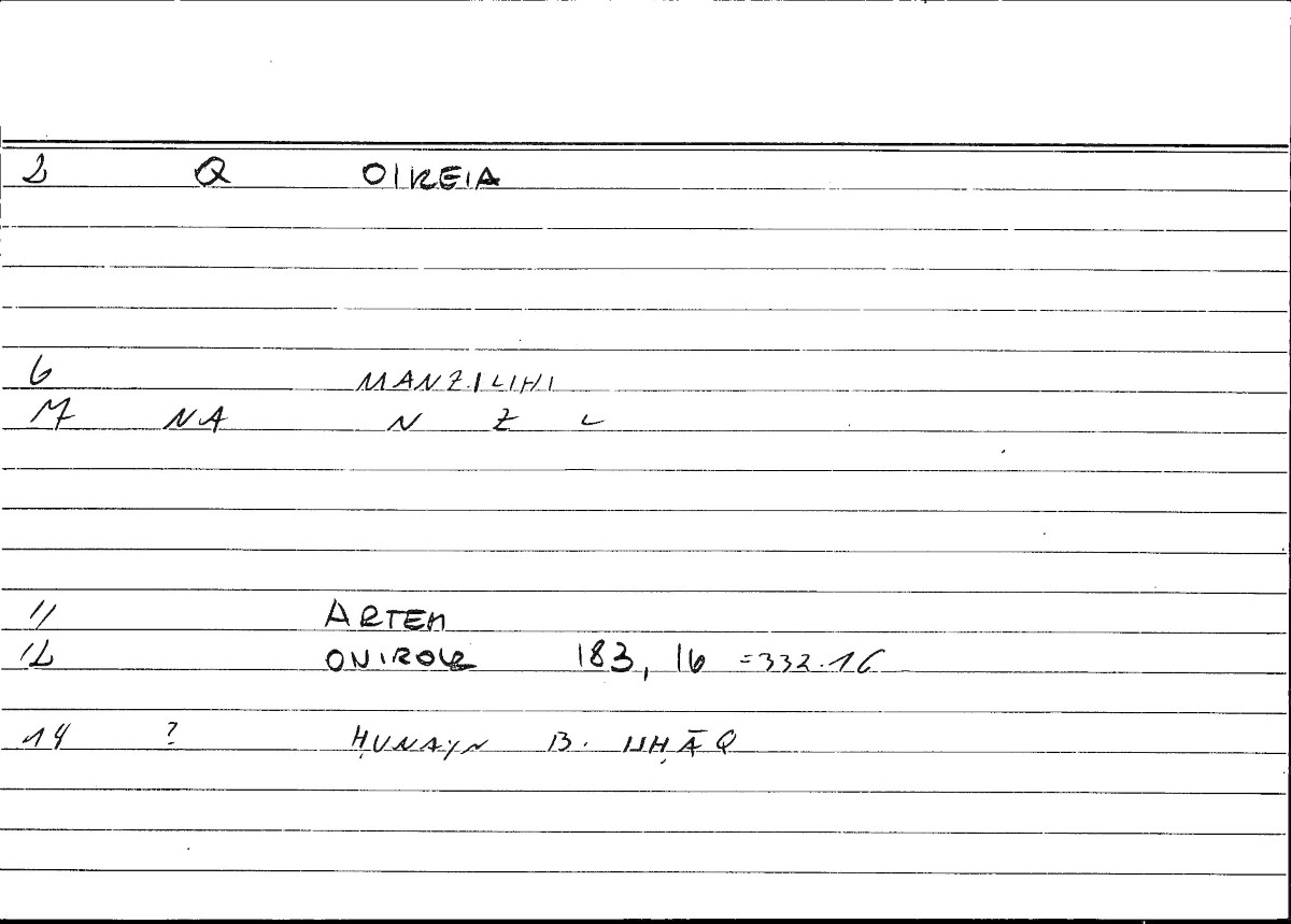 Filecard Artem.Onirocr.12580