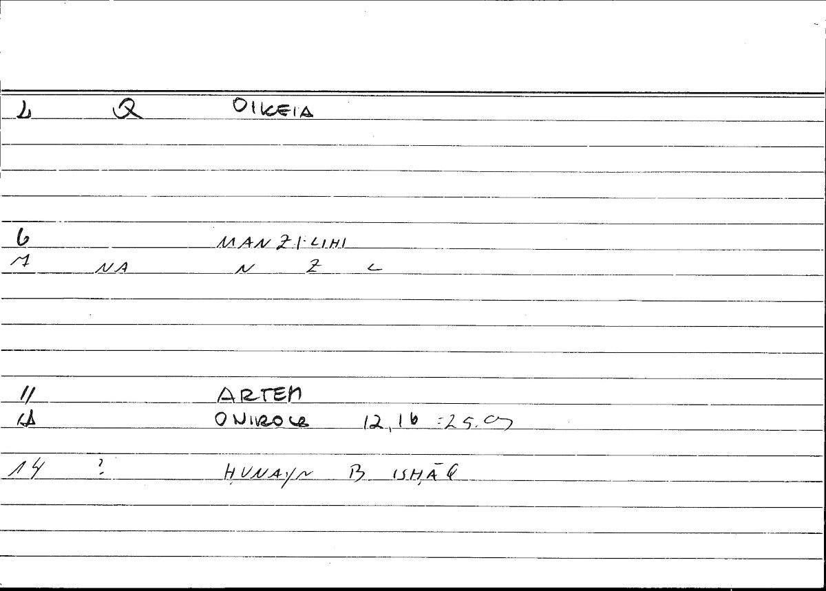 Filecard Artem.Onirocr.12581
