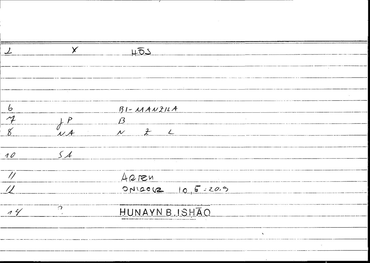 Filecard Artem.Onirocr.12583