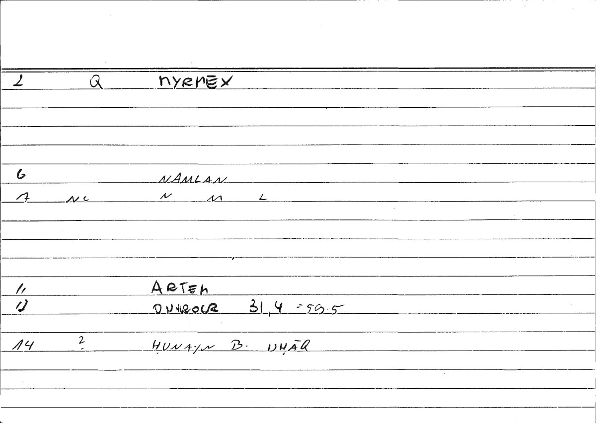 Filecard Artem.Onirocr.12810