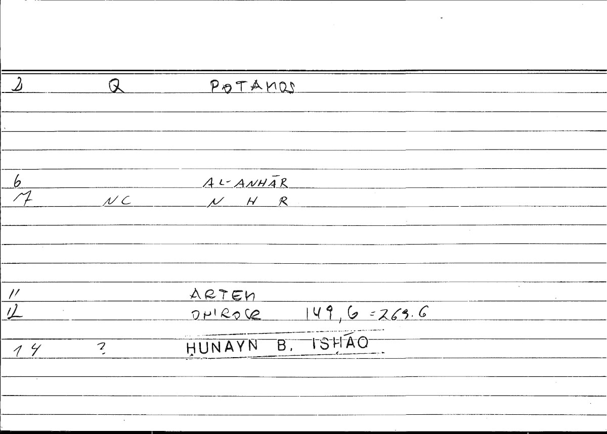 Filecard Artem.Onirocr.12833