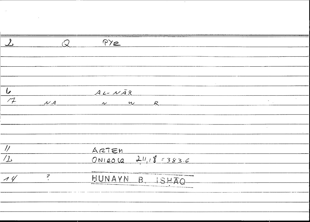 Filecard Artem.Onirocr.12859