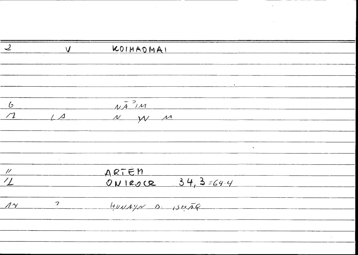 Filecard Artem.Onirocr.12887