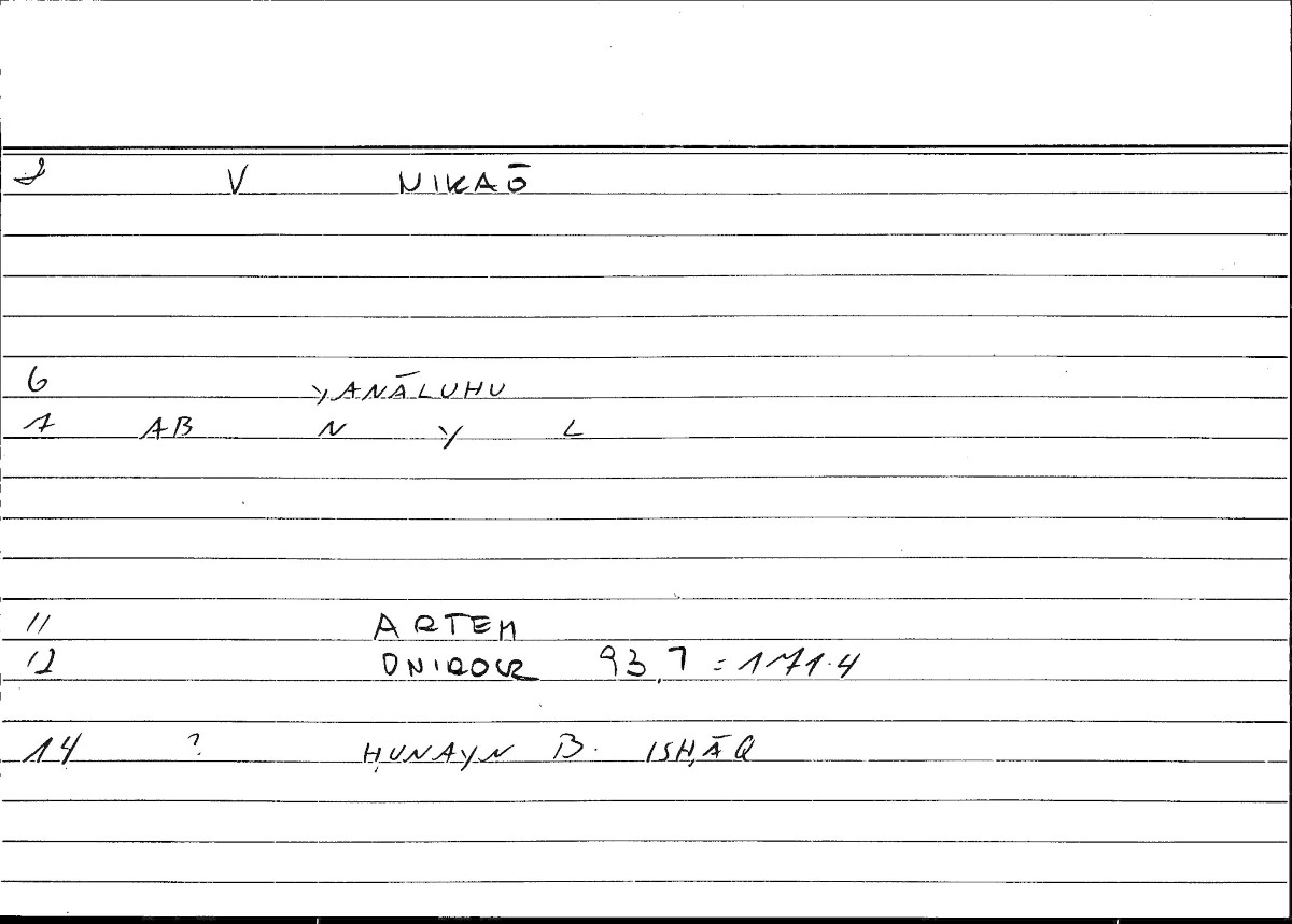 Filecard Artem.Onirocr.12929