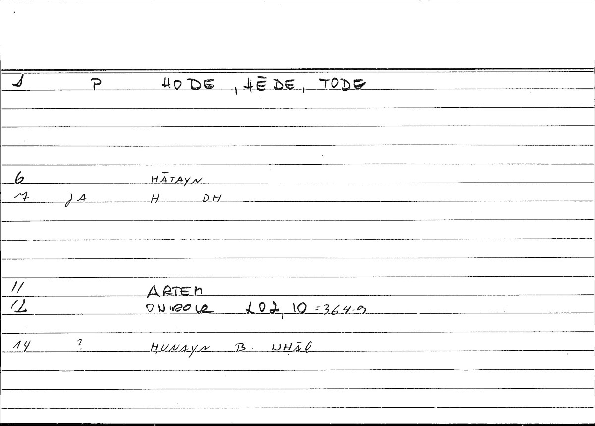 Filecard Artem.Onirocr.12979