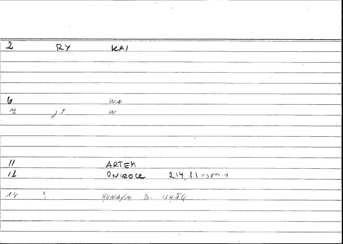 Filecard Artem.Onirocr.13129