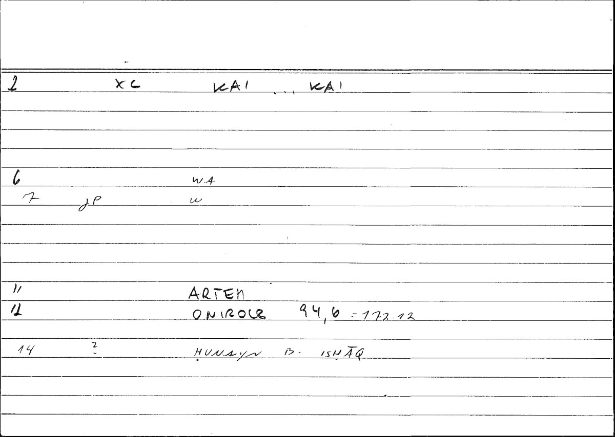Filecard Artem.Onirocr.13136