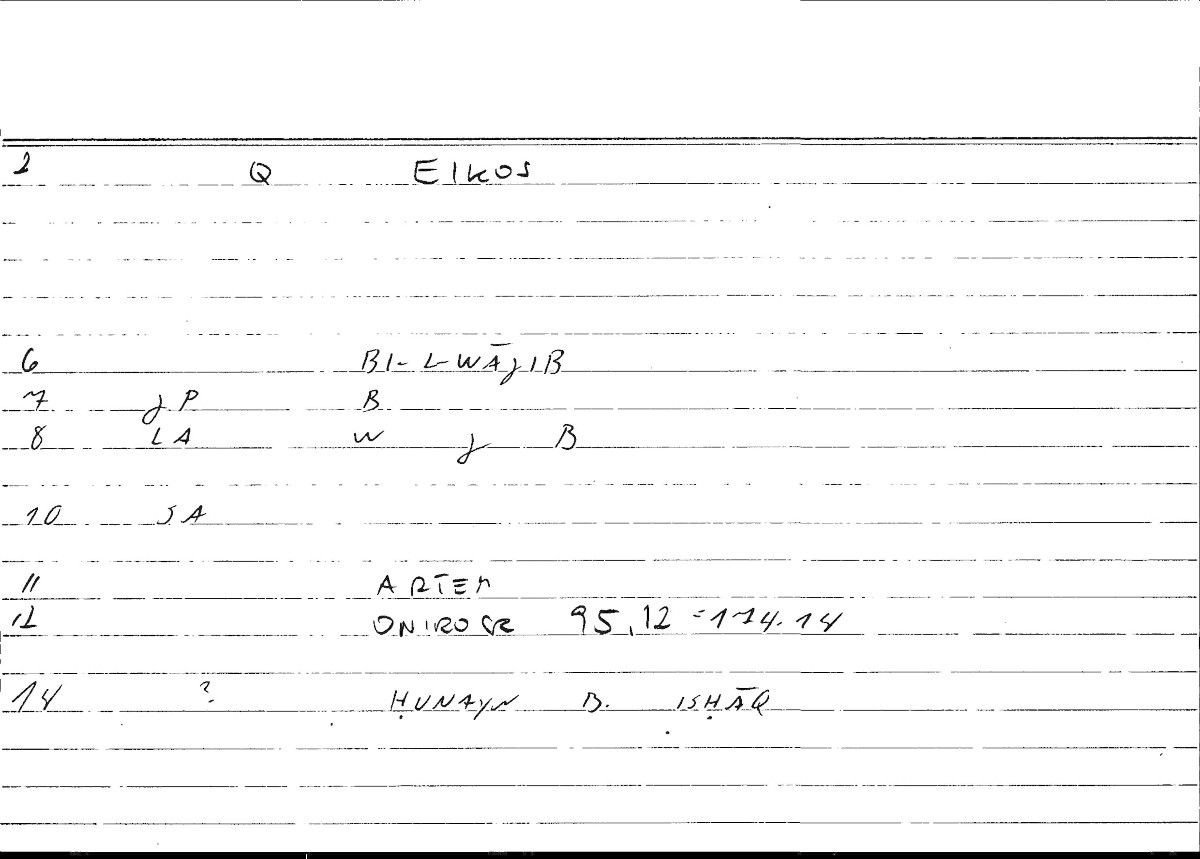 Filecard Artem.Onirocr.13212