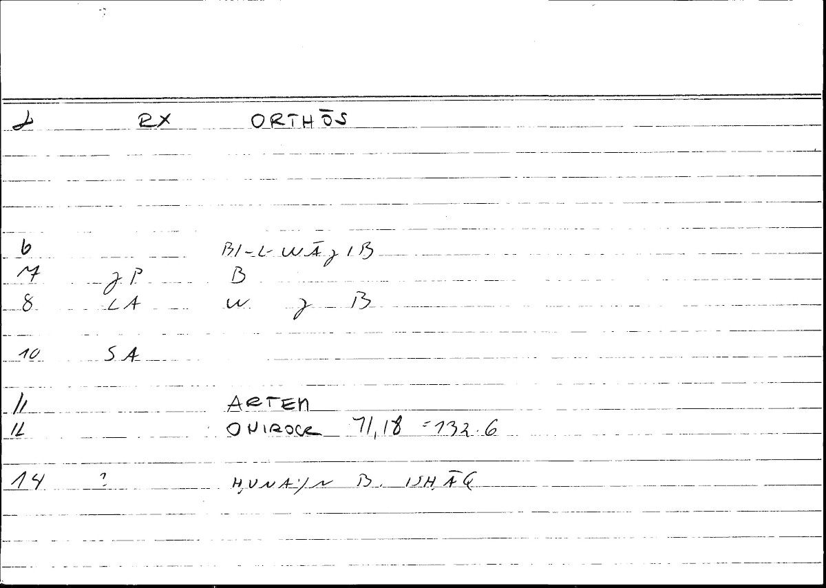 Filecard Artem.Onirocr.13219