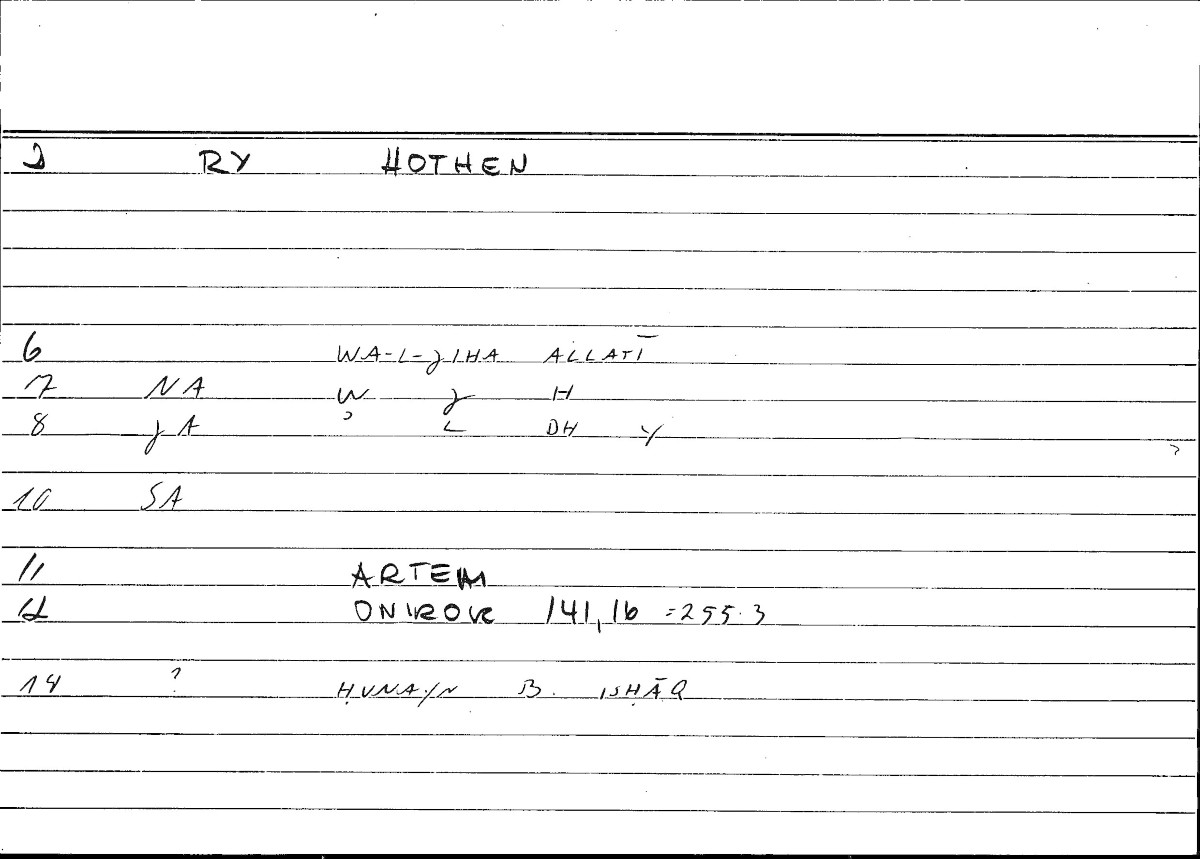 Filecard Artem.Onirocr.13266