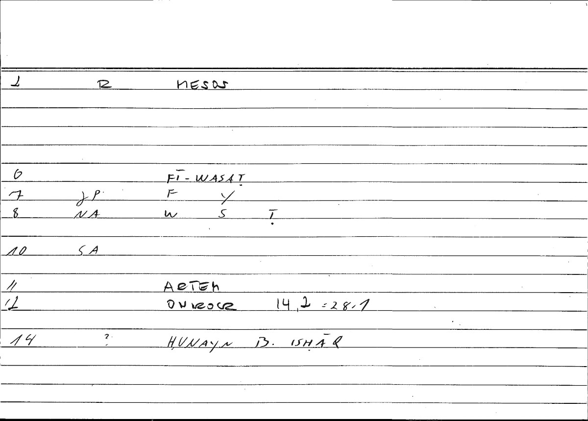 Filecard Artem.Onirocr.13323