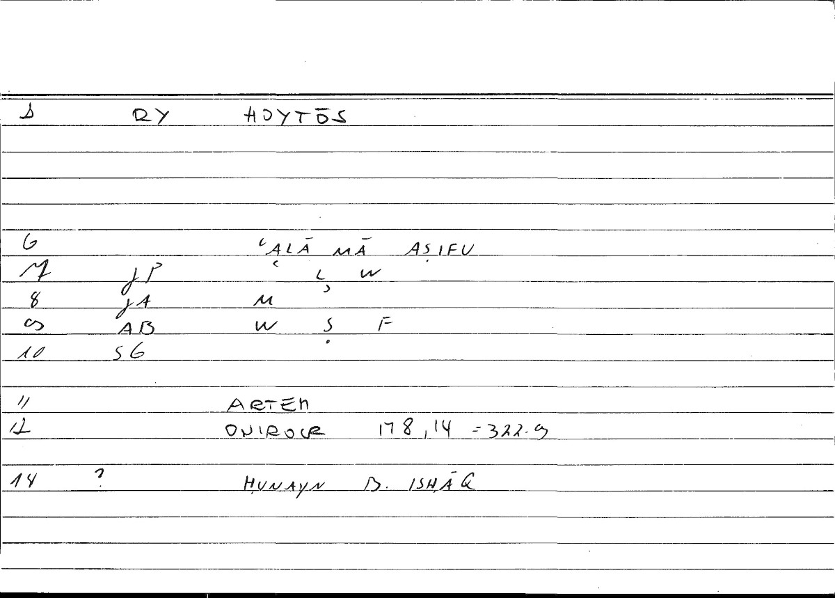Filecard Artem.Onirocr.13338