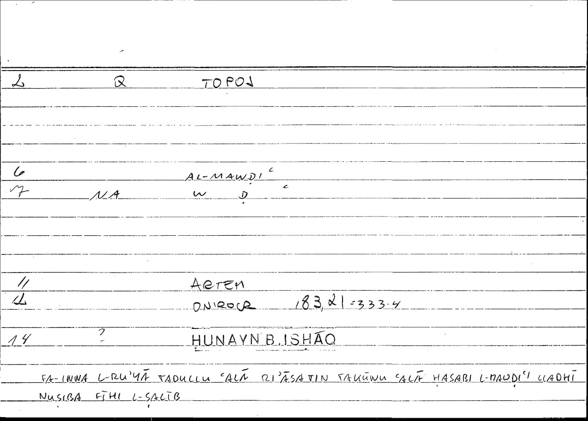 Filecard Artem.Onirocr.13384