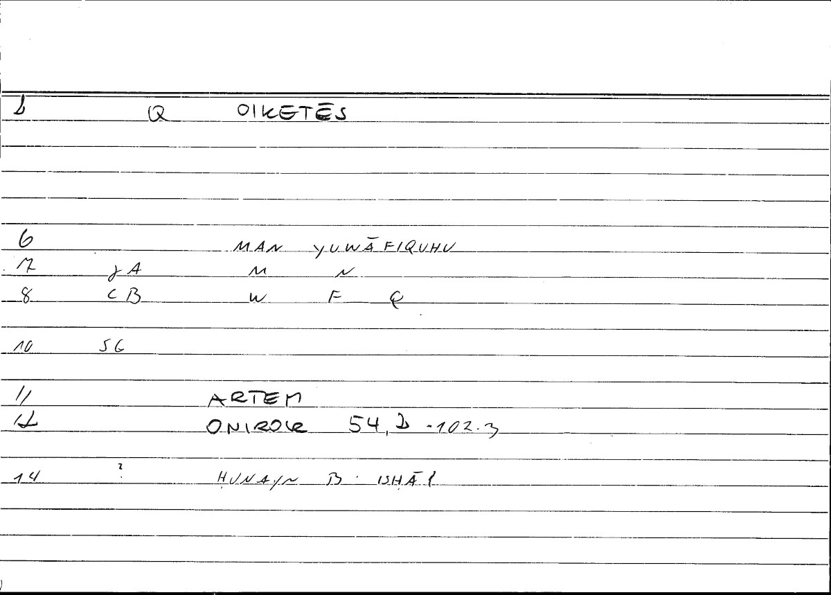 Filecard Artem.Onirocr.13422
