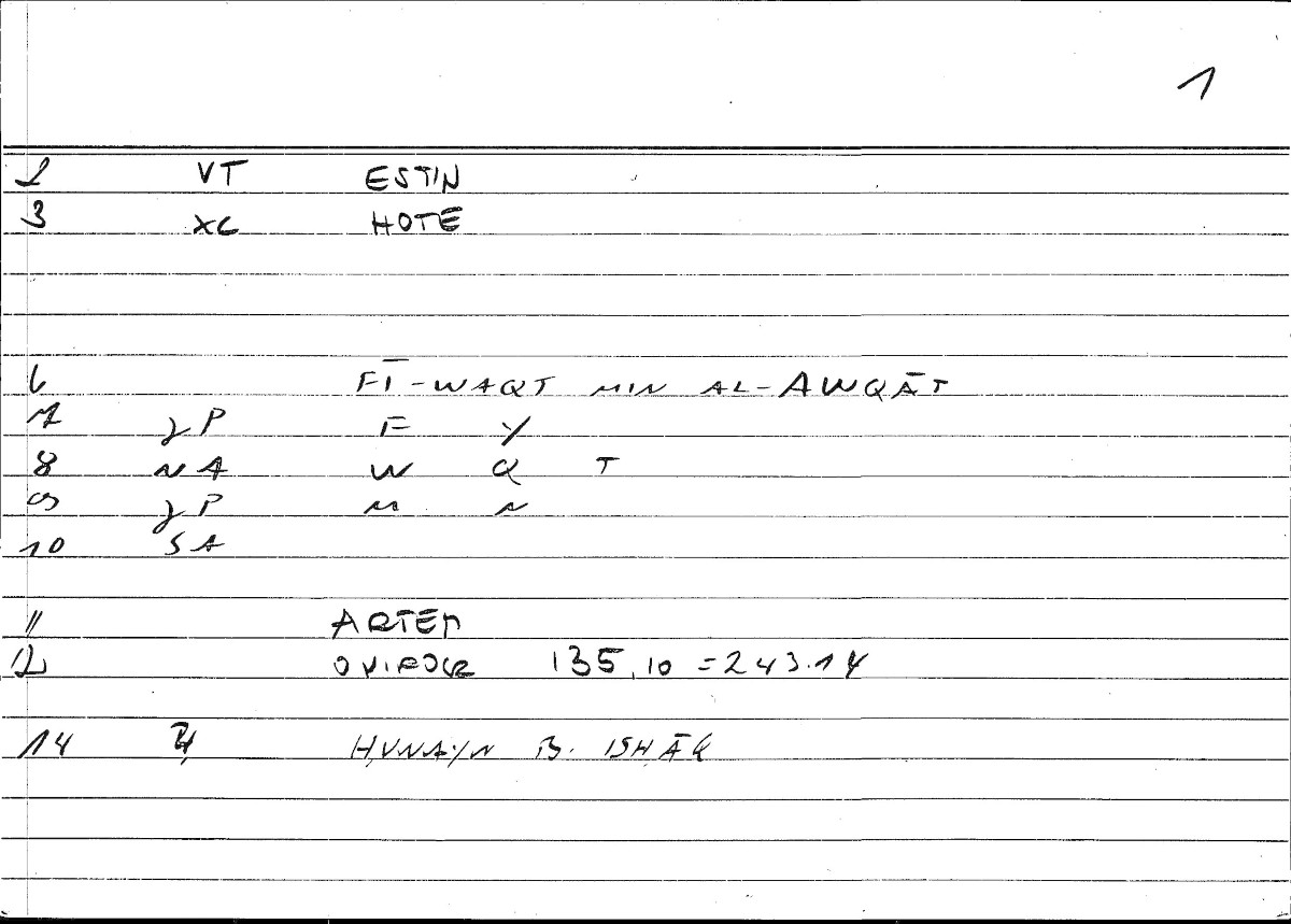 Filecard Artem.Onirocr.13455