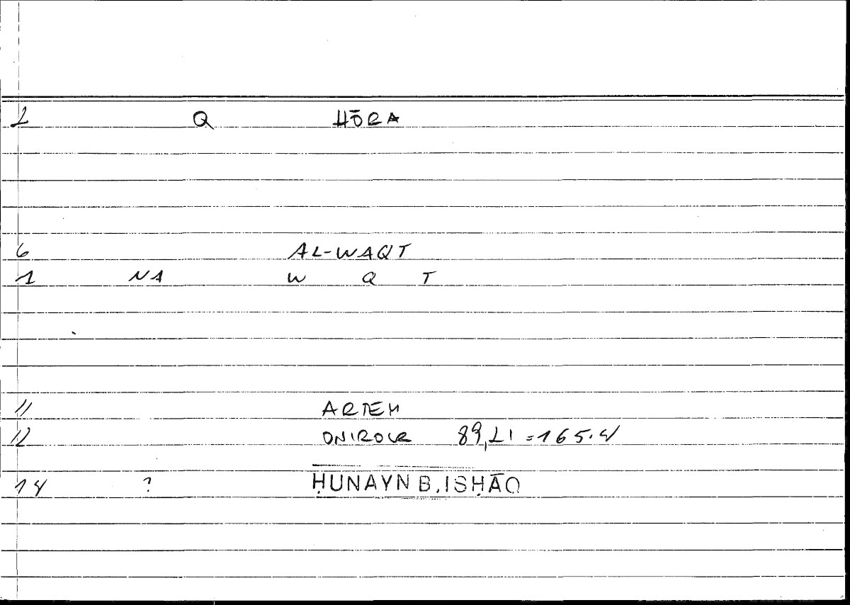 Filecard Artem.Onirocr.13458