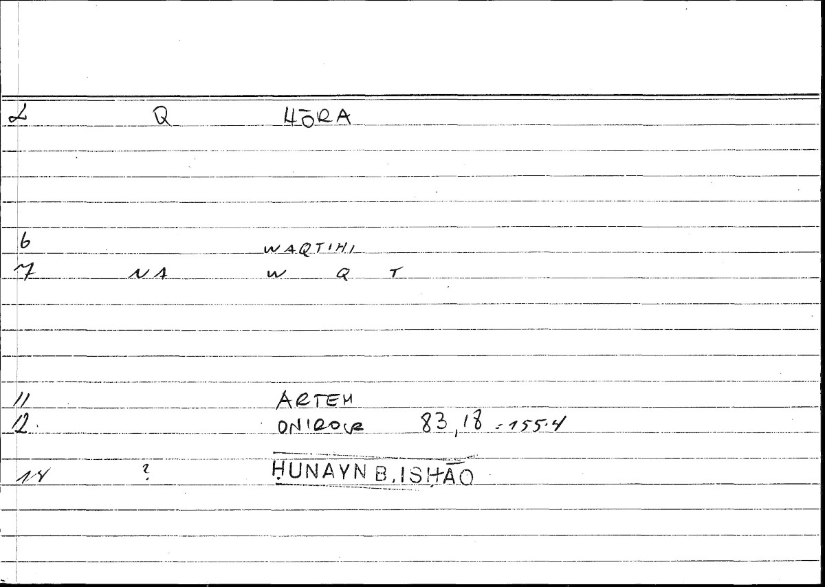 Filecard Artem.Onirocr.13463