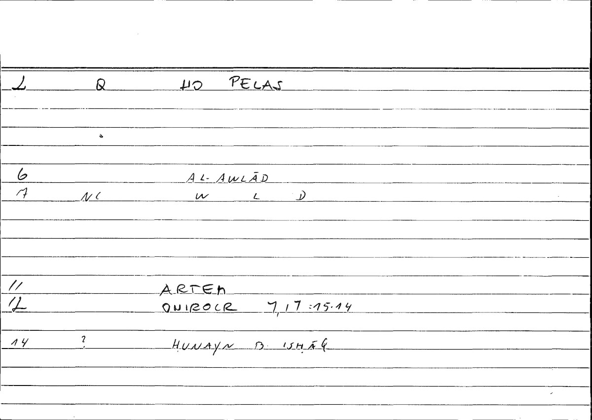 Filecard Artem.Onirocr.13549