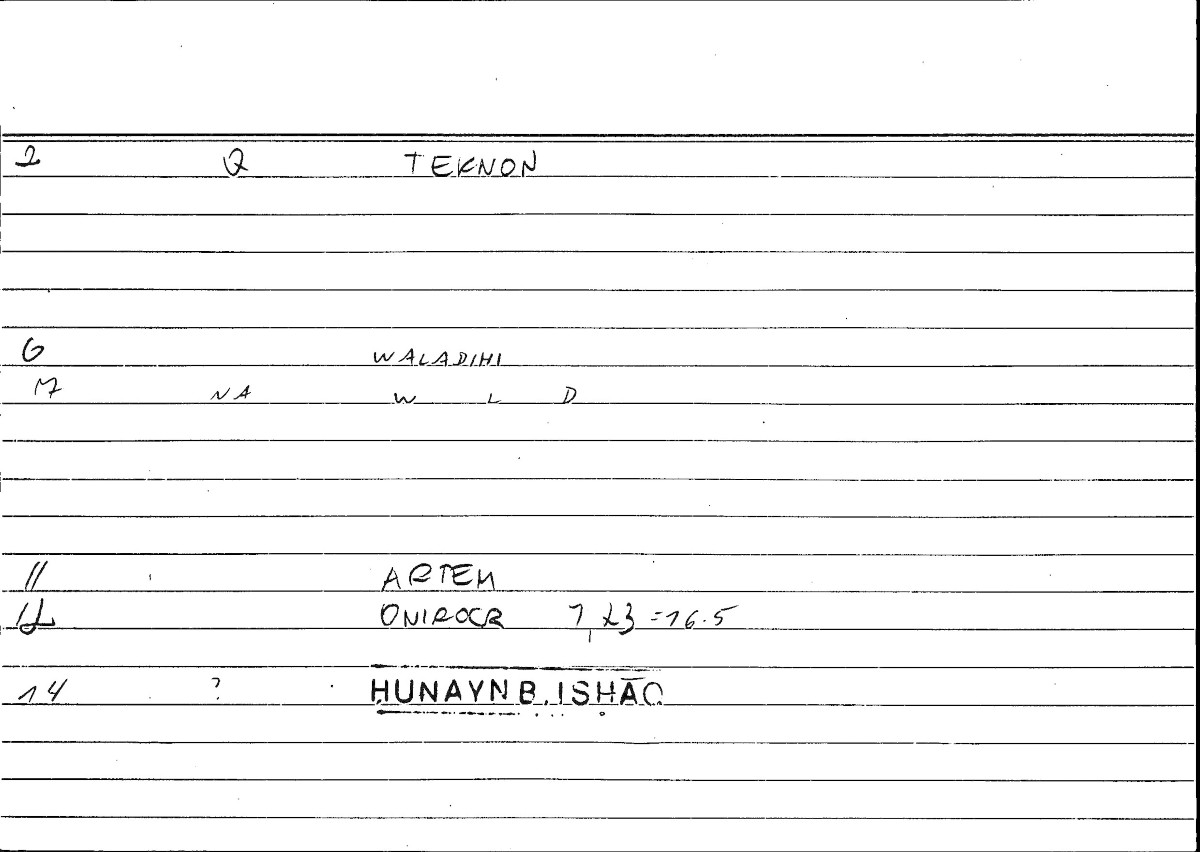 Filecard Artem.Onirocr.13558