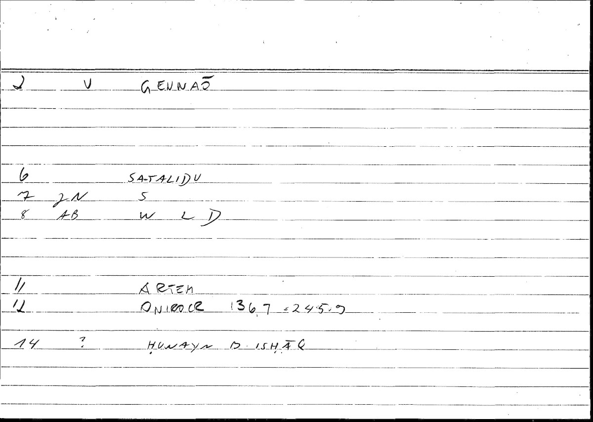 Filecard Artem.Onirocr.13595