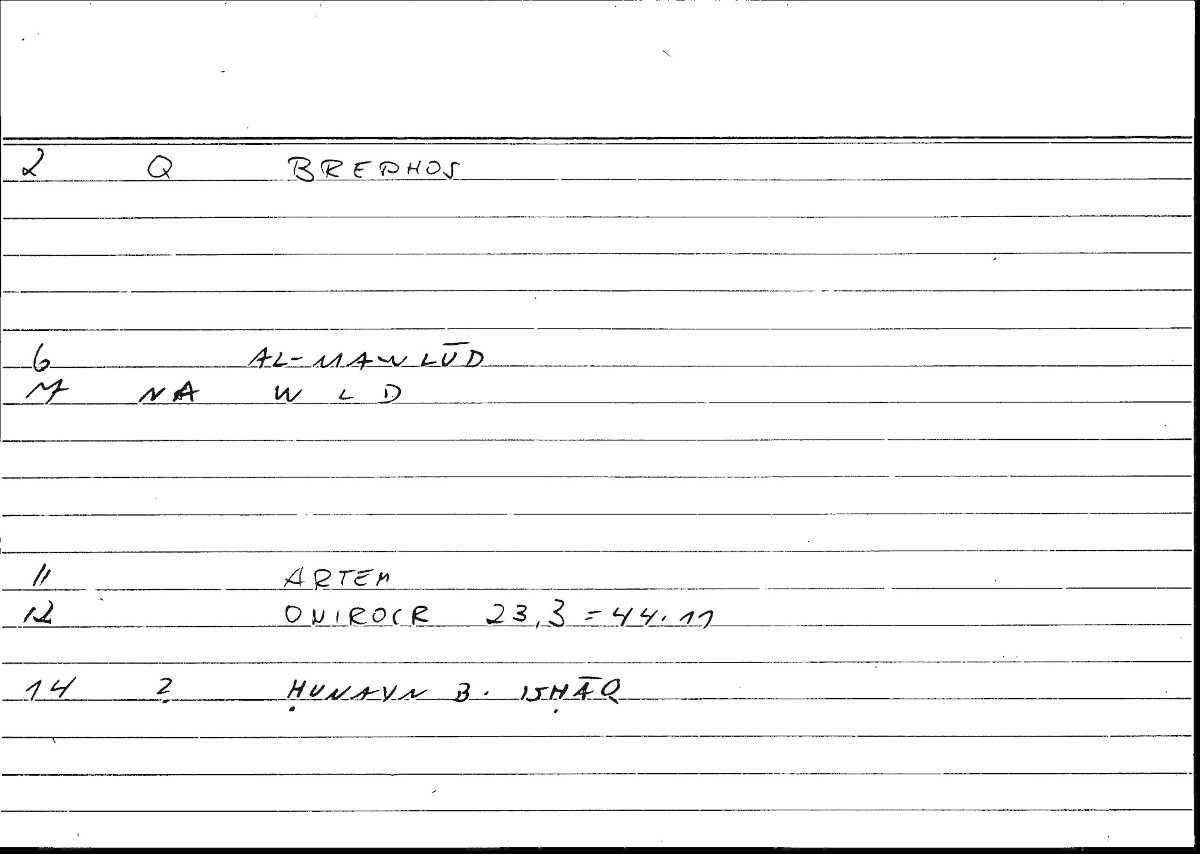 Filecard Artem.Onirocr.13599