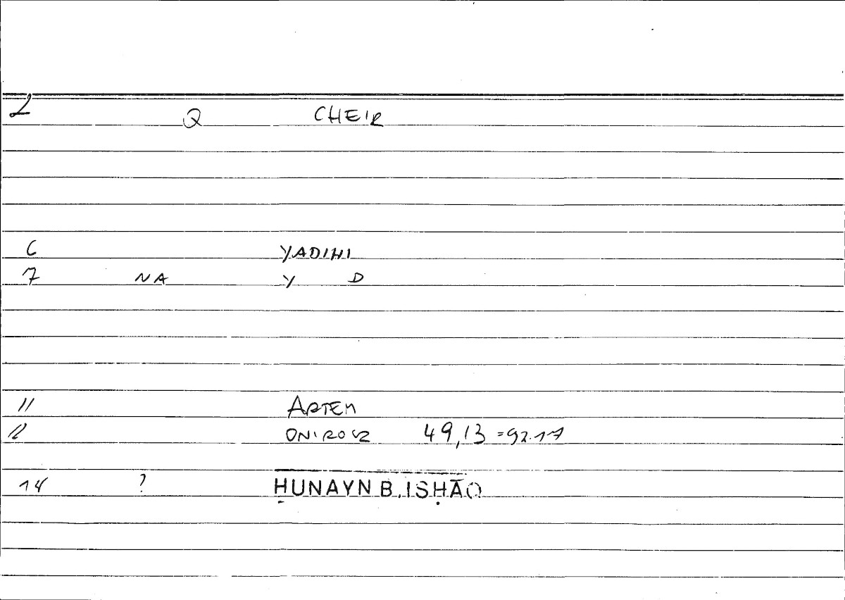 Filecard Artem.Onirocr.13638