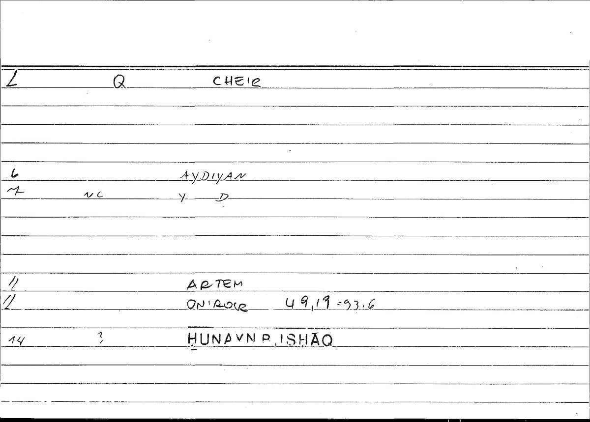 Filecard Artem.Onirocr.13640
