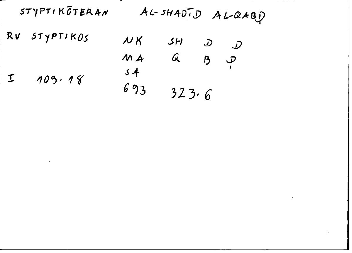 Filecard Diosc.Mat-med.0132